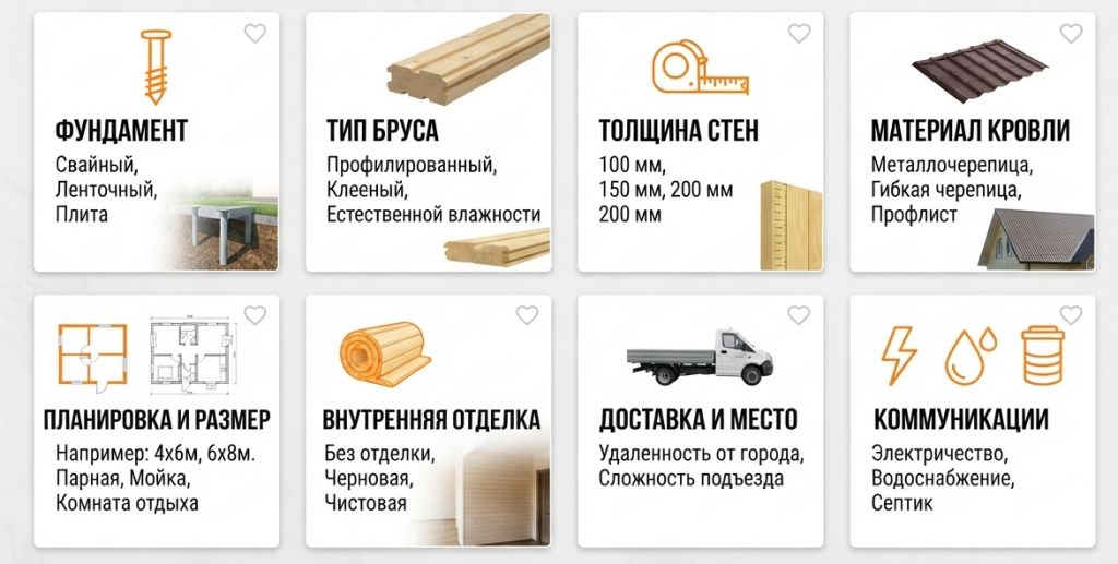 Ответы на вопросы о бане из бруса